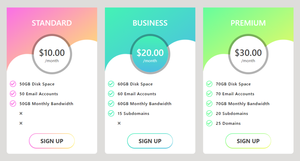 Bootstrap 5 responsive pricing table Example Bootstrap 5 responsive pricing table Example