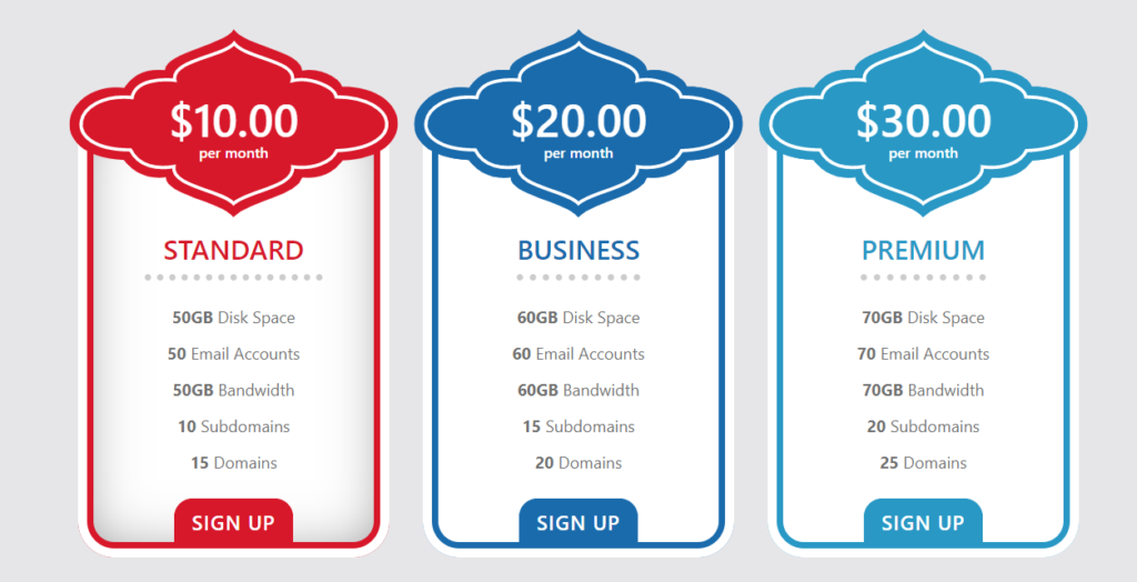 Creative pricing table Bootstrap 5 snippets Creative pricing table Bootstrap 5 snippets