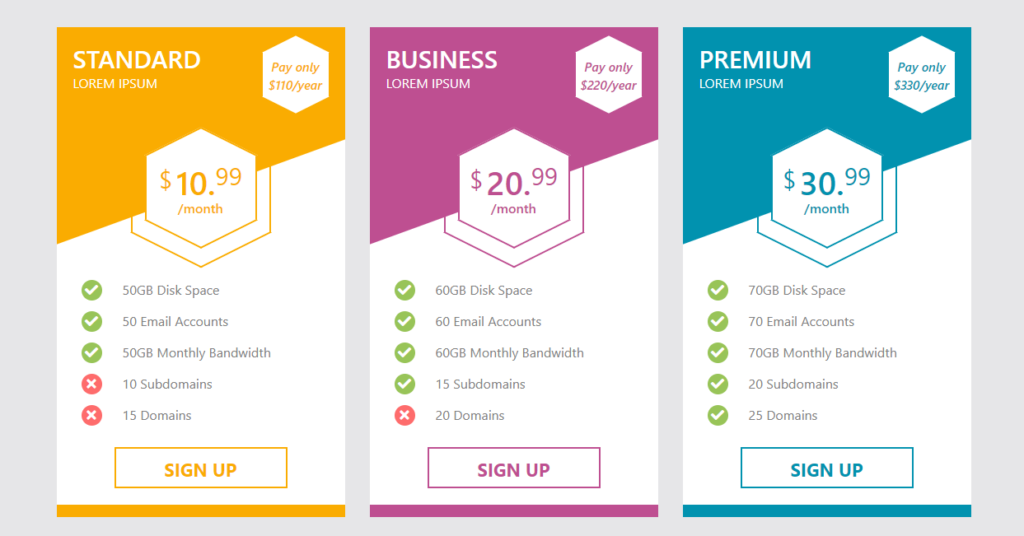 Responsive bootstrap 5 pricing table snippet Responsive bootstrap 5 pricing table snippet