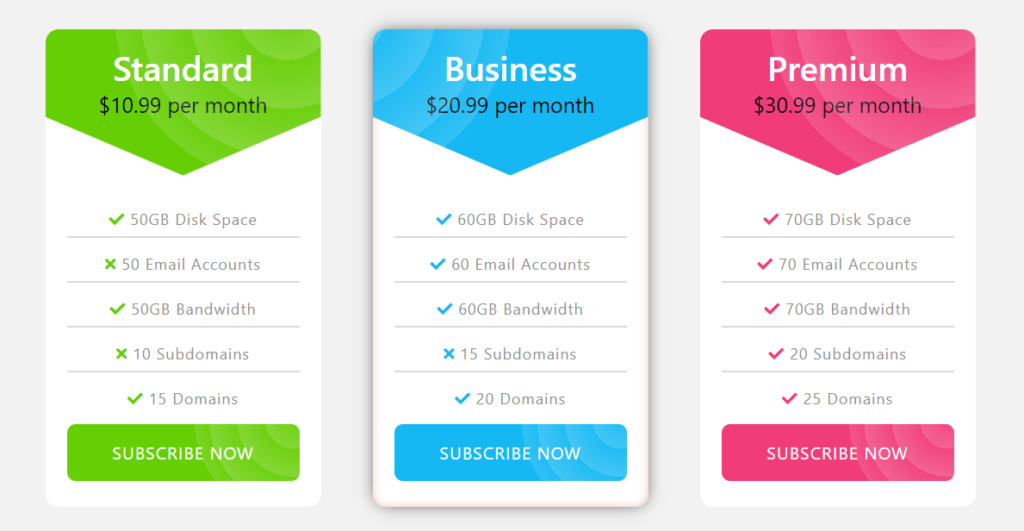 Creative Bootstrap 5 pricing table example Creative Bootstrap 5 pricing table example