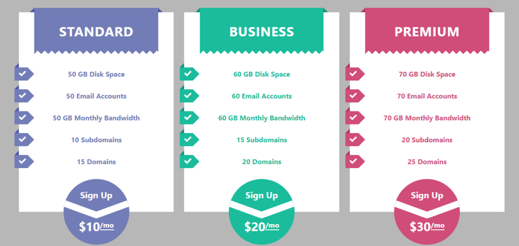 Pricing table Bootstrap snippets Pricing table Bootstrap snippets