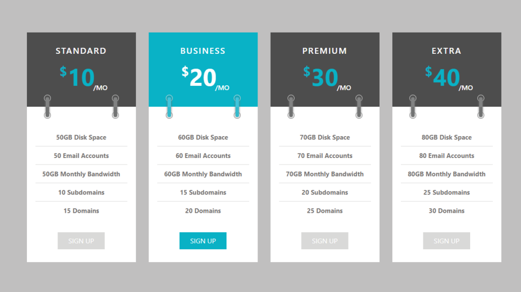 Bootstrap Pricing table Bootstrap Pricing table