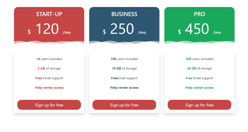 Bootstrap 5 Creative pricing table snippets Bootstrap 5 Creative pricing table snippets