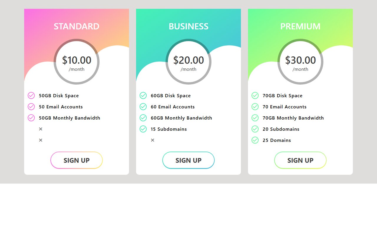Bootstrap 5 responsive pricing table Example — Bootstrap 5 snippet preview