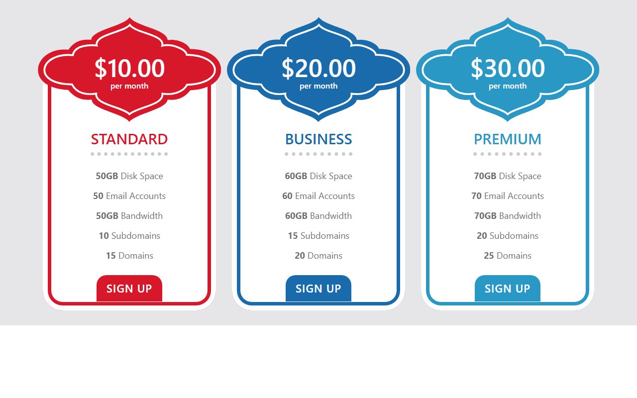 Creative pricing table Bootstrap 5 snippets — Bootstrap 5 snippet preview