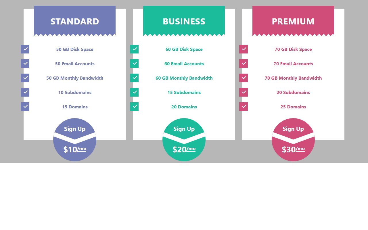 Pricing table Bootstrap snippets — Bootstrap 5 snippet preview