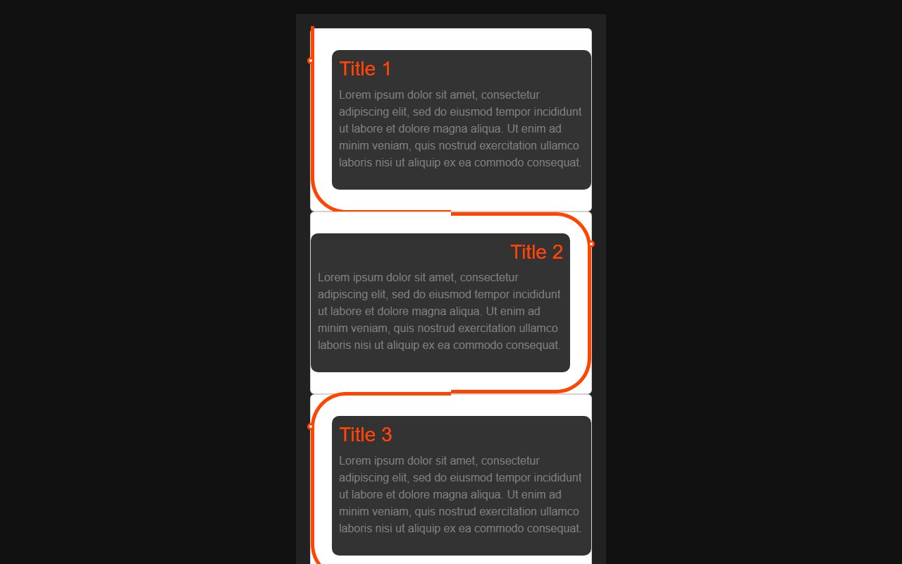 Vertical Block Timeline example with pure CSS — Bootstrap 5 snippet preview