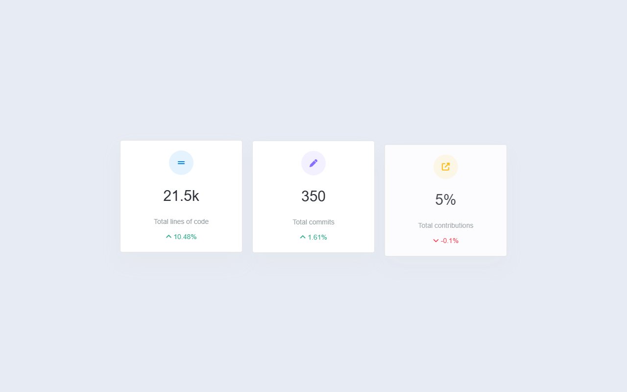 Vue component: Cards example — Bootstrap 5 snippet preview